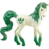 Schleich 70765, Figurine 20